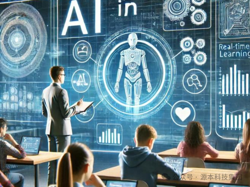 艾弗森贝博ballbet官网科技-本科生掌握大数据、云原生、AI-竞赛保研求职的“超车秘籍”来了！